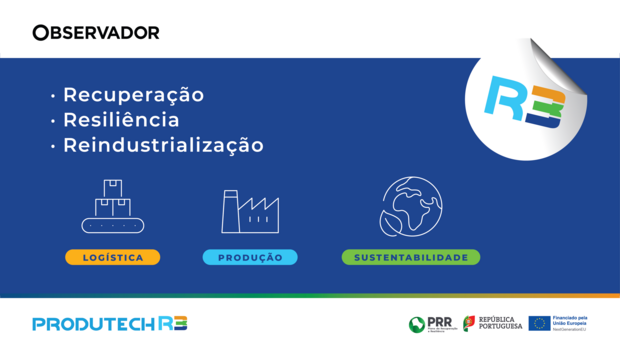 Duo, tríade e quarteto: figuras de estilo ou arquiteturas operacionais para a Indústria?