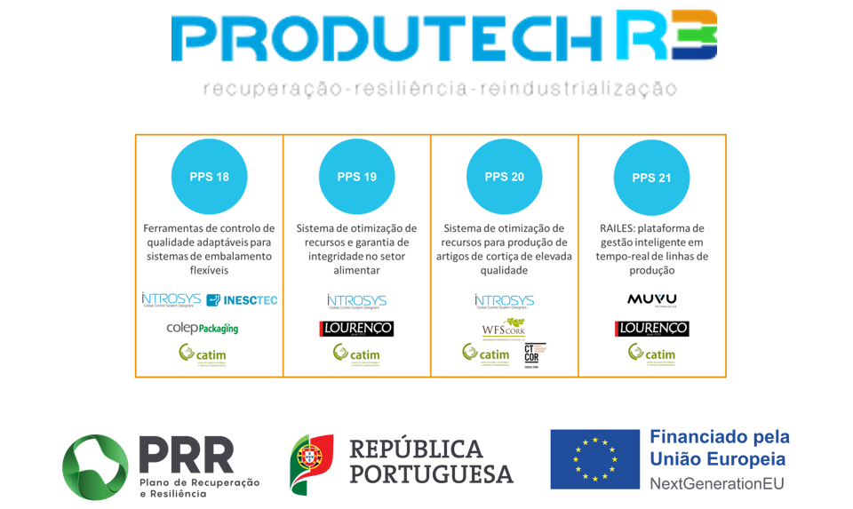 Projeto Transformador - Soluções de Qualidade 4.0 para a Otimização e uso de Recursos nos setores do Embalamento, Cortiça e Alimentar