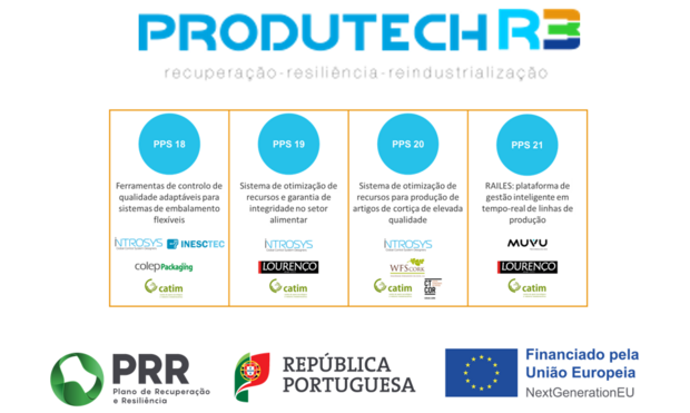 Projeto Transformador - Soluções de Qualidade 4.0 para a Otimização e uso de Recursos nos setores do Embalamento, Cortiça e Alimentar