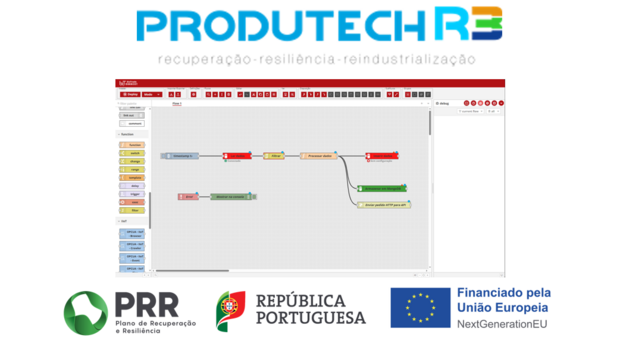 Produtech R3 - Transformador Advance4i